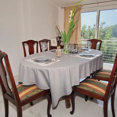 Telefon ドゥブロブニク